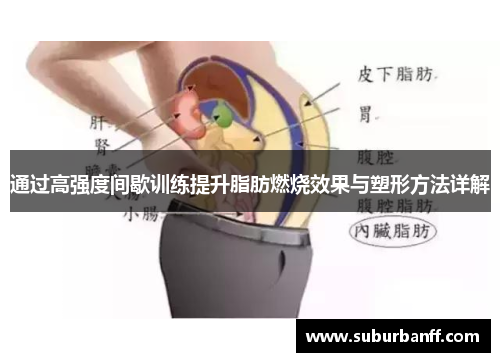通过高强度间歇训练提升脂肪燃烧效果与塑形方法详解